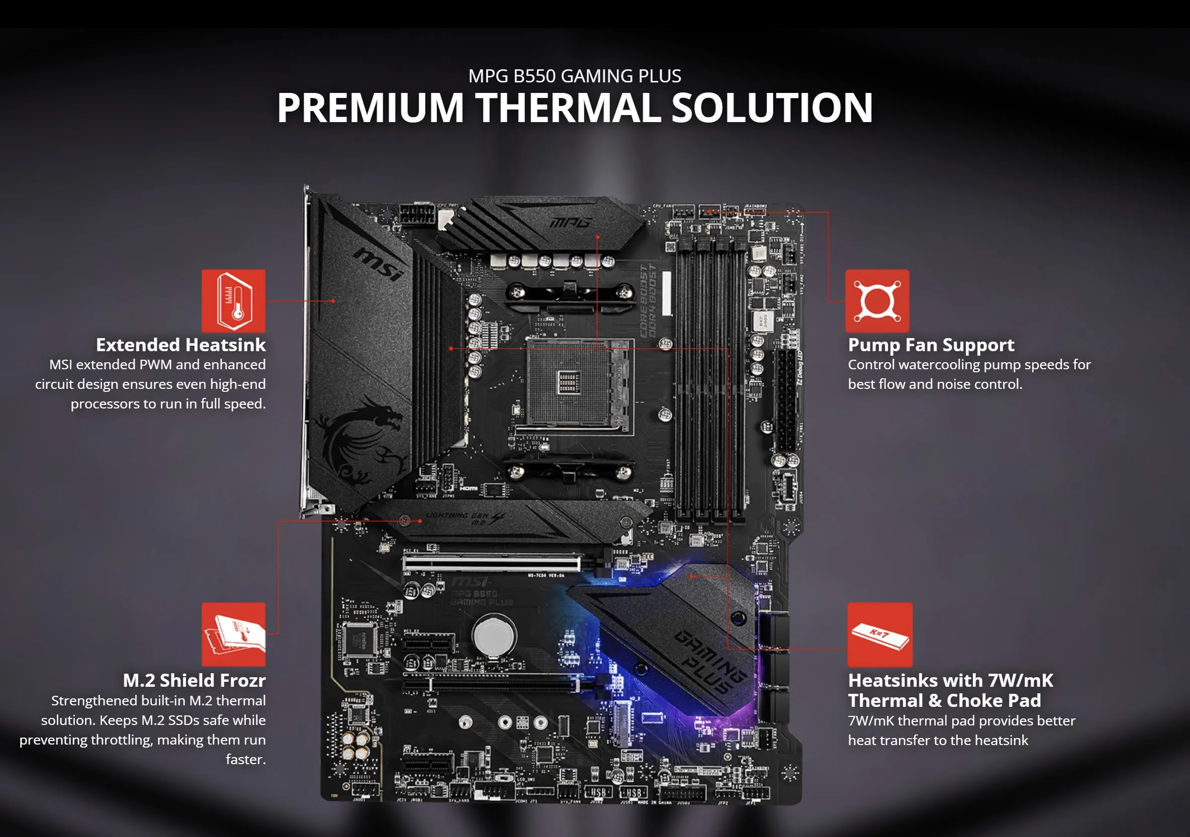 MSI MPG B550 GAMING PLUS AM4 With AMD B550 SATA 6Gb/s USB 3.0 ATX