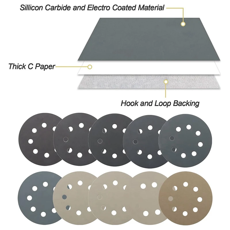 BAAG-100 Buah Cakram Pengamplasan Basah Kering 125Mm,5 Inci 8 Lubang Amplas Kait dan Lingkaran 400-7000Grits Bermacam-macam Set untuk Orbital Sander