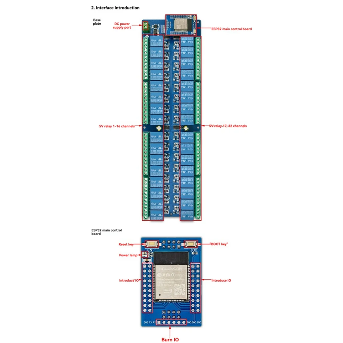 M85K Neue 32-Kanal-Relaismodul Entwicklungsplatine DC-Netzteil WIFI Bluetooth-Relaismodul ESP32-WROOM