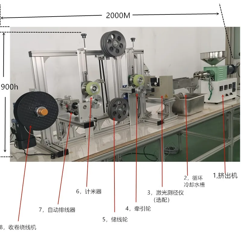 SJ25 Peek Extruder High Temperature Mini 3D Peek Filament Extrusion Line 3D Printer Filament Production Line
