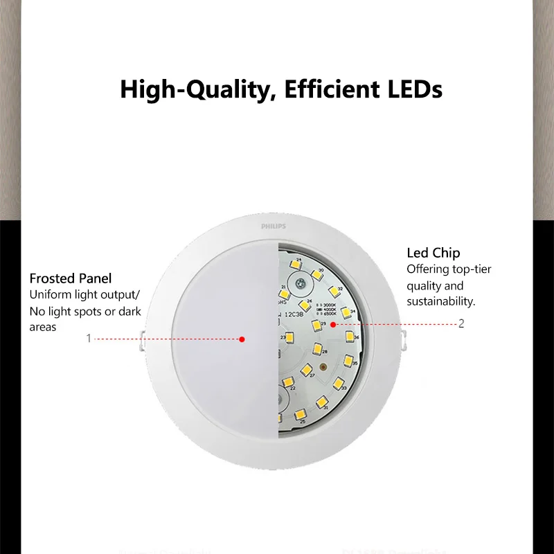 Thumbnail 4 - #38 Latest Spot Lights Offers