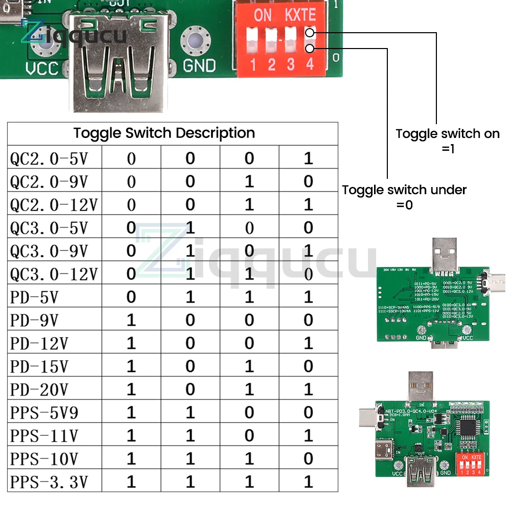 PD/QC3.0 2.0/PPS Deception Fast Charge Trigger Module Aging Board Test Board Adjustable Dial Code USB Type-C 5V9V12V15V20V