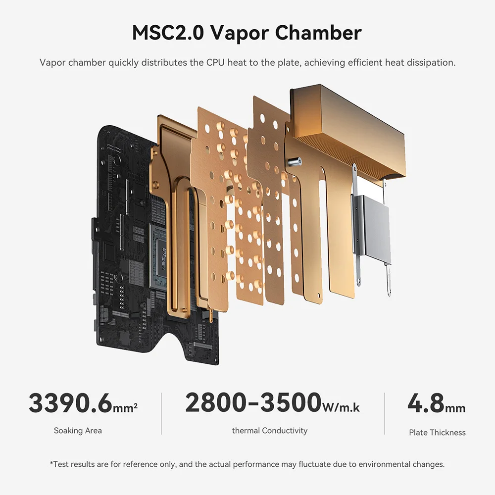 Beelink-Mini PC SER8 AMD Ryzen 7 8745HS, 24 Go 32 Go DDR5 1T NVcloser, pas de fonction AI, PCIe4.0 SSD, 2.5Gbps, ordinateur de bureau, ordinateur de jeu à domicile