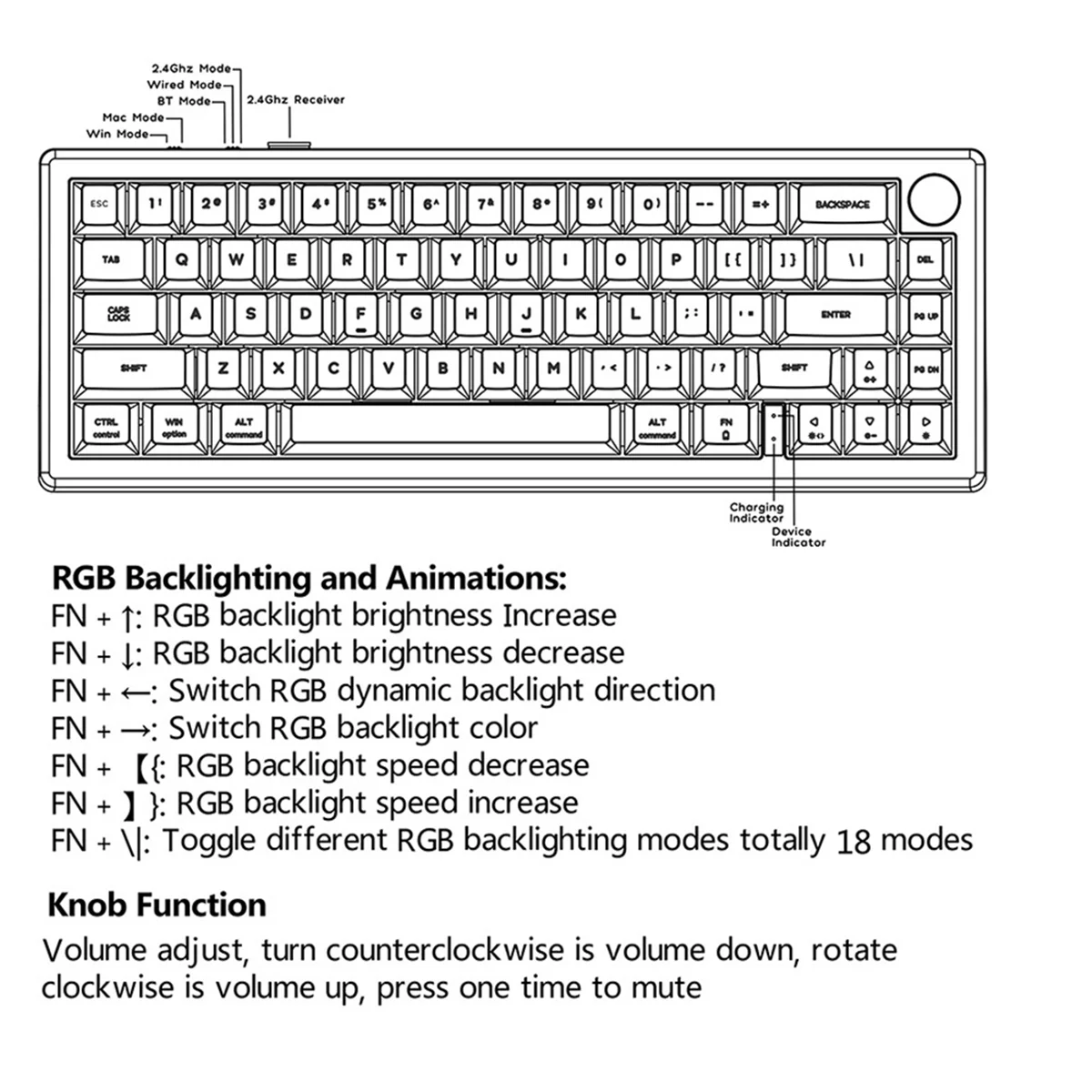 

GMK67 Mechanical Keyboard Kit Hot-Swappable 3-Mod Bluetooth 2.4G Wireless RGB Backlit Gasket Structure Keyboard Black