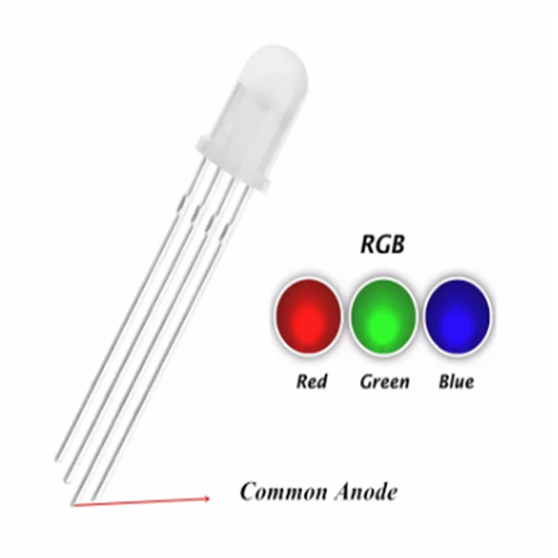 

50pcs F5 5mm Rgb Led Diffused Red Green Blue Common Anode Tricolor Lamp Wide Angle Light Beads