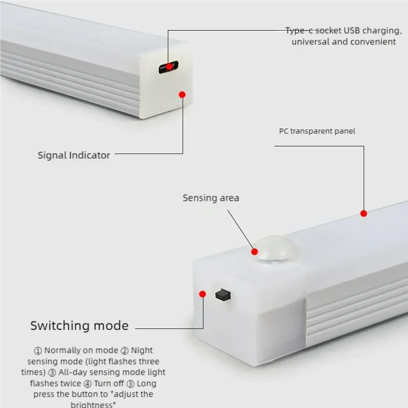 Xiaomi Youpin محس حركة أضواء ليلية لاسلكية LED مصباح USB قابلة للشحن المغناطيسي لخزانة غرفة خزانة المطبخ المصباح الكهربي