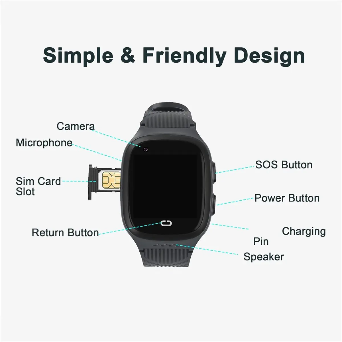 A99X 4G with GPS Tracker & Video Calling, One-Key SOS Call Voice Chat Camera GPS Tracker Watch for Kids