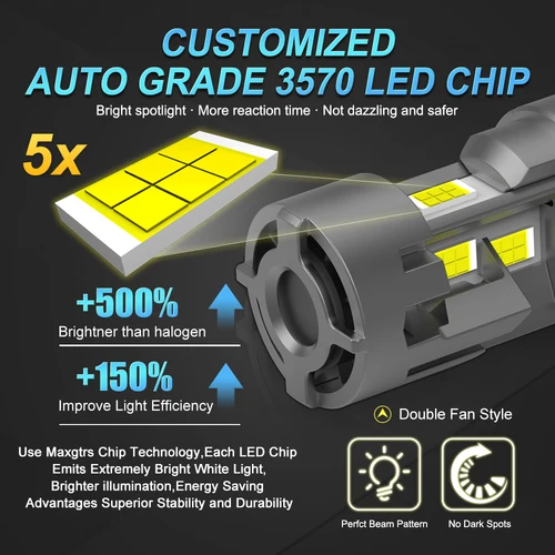 Imagen 2 del producto Nuevo MAXGTRS 30000LM H4 bombilla de luces LED 9003 HB2 faros LED haz alto y bajo con ventilador inalámbrico 110W faro de coche 12V