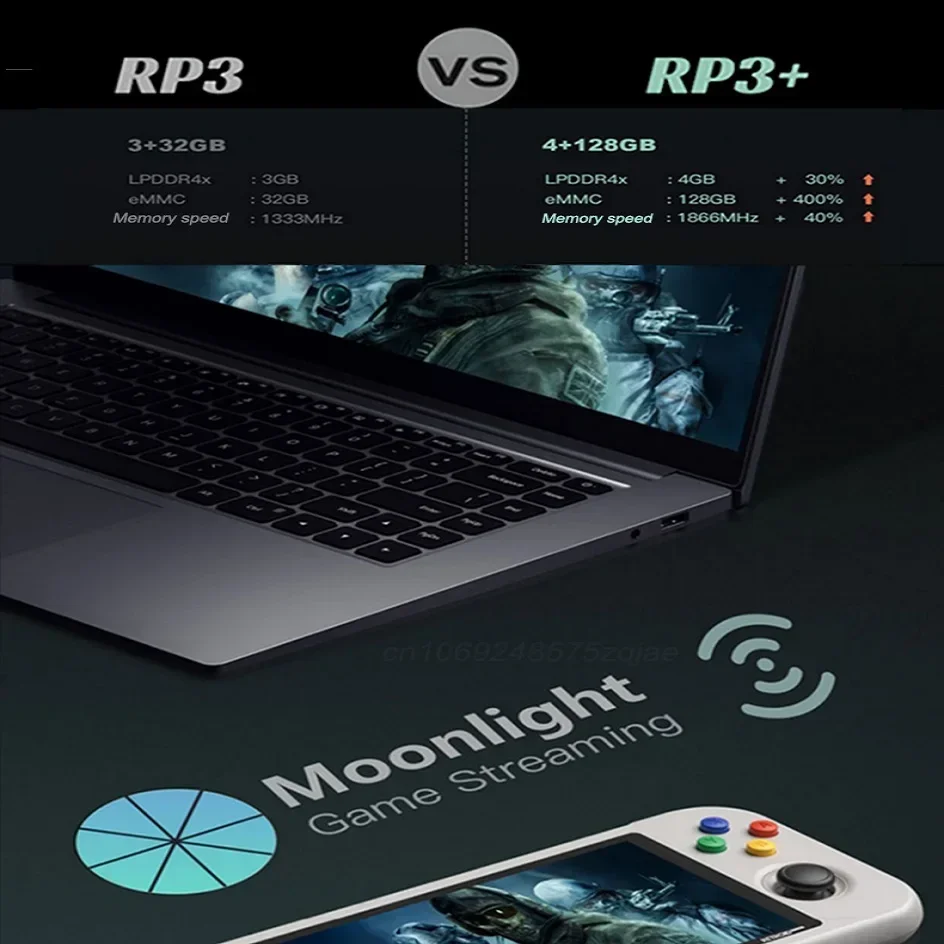 Retroid Pocket 3+ RP3 Plus وحدة تحكم ألعاب ريترو محمولة باليد أندرويد 4.7 بوصة 4g + 128GB 4500mAh T618 Player هدية عيد ميلاد مدمجة