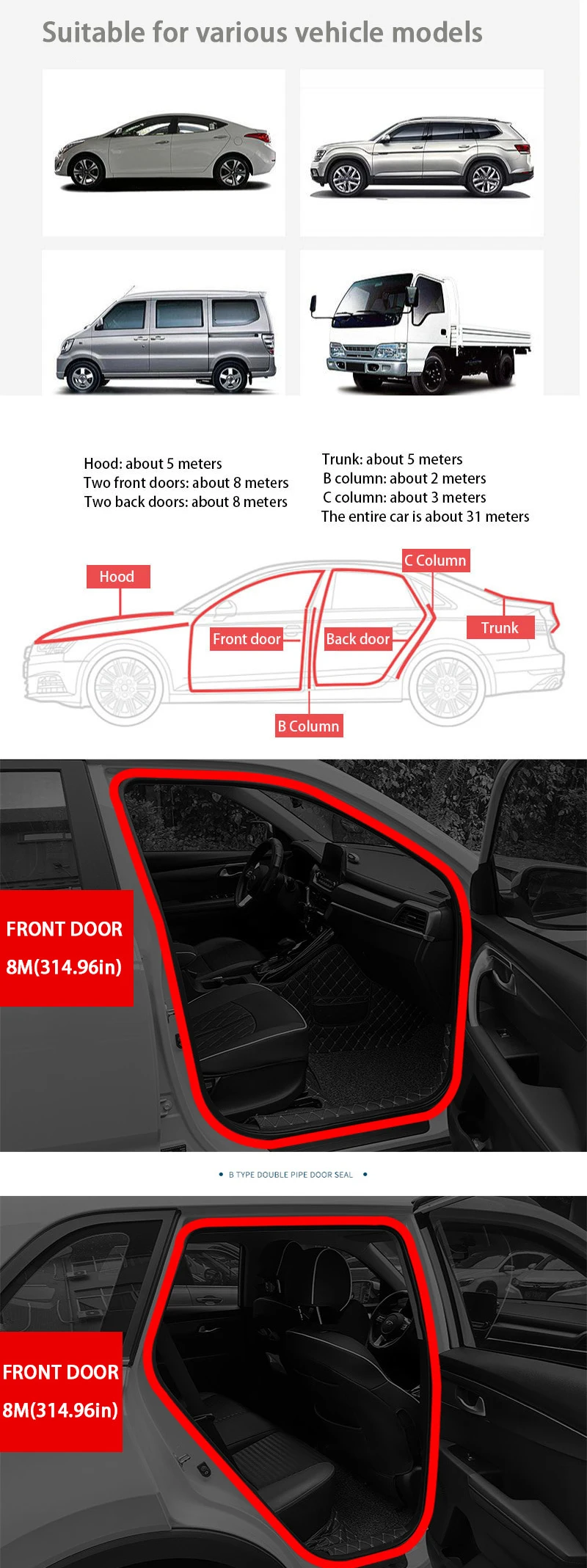 D Form Auto Tür Wasserdichte Dichtungs Streifen Auto Gummi Streifen Dichtung Epdm Auto Gummi Tür Dichtungen Für Auto Außen Teile – Detail 3