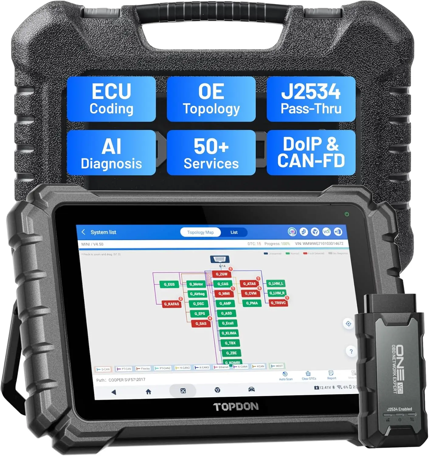 

J2534 Pass-Thru, ECU Coding, 50+Resets, Full System Scan with TopFix AI, Topology Mapping Diagnostic Scanner for All Vehicles