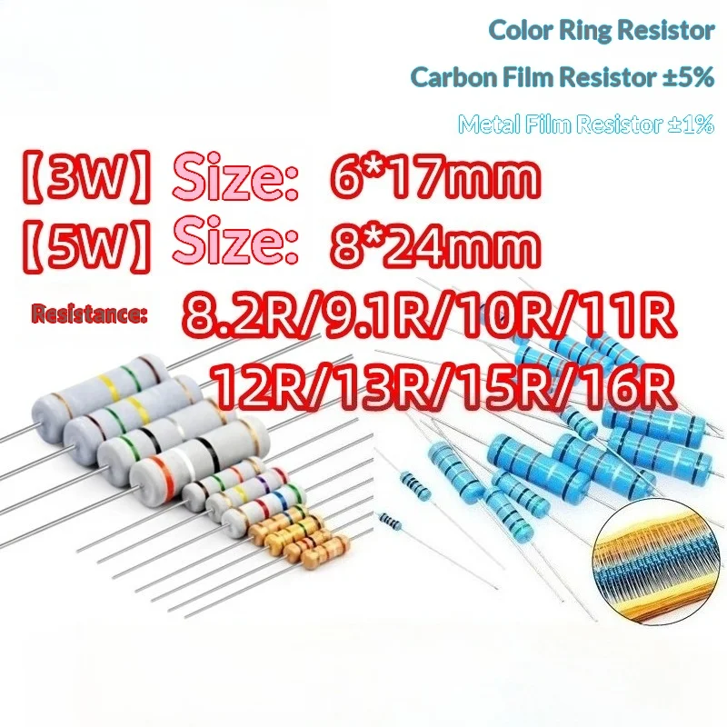 100Pcs 0.1R-0.91R Ohm Carbon & Metal Oxide Film Axial Resistor 5% 0.5W 1W 2W 3W 5W 4-Band 0.2R 0.1R 0.12 0.15 0.18 0.22 0.24