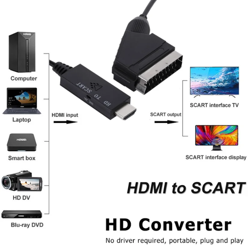 1M HDMI-Compatible To SCART Adapter Cable Video Audio Upscale Converter PAL/NTSC for HD TV DVD Box Signal Upscale Converter