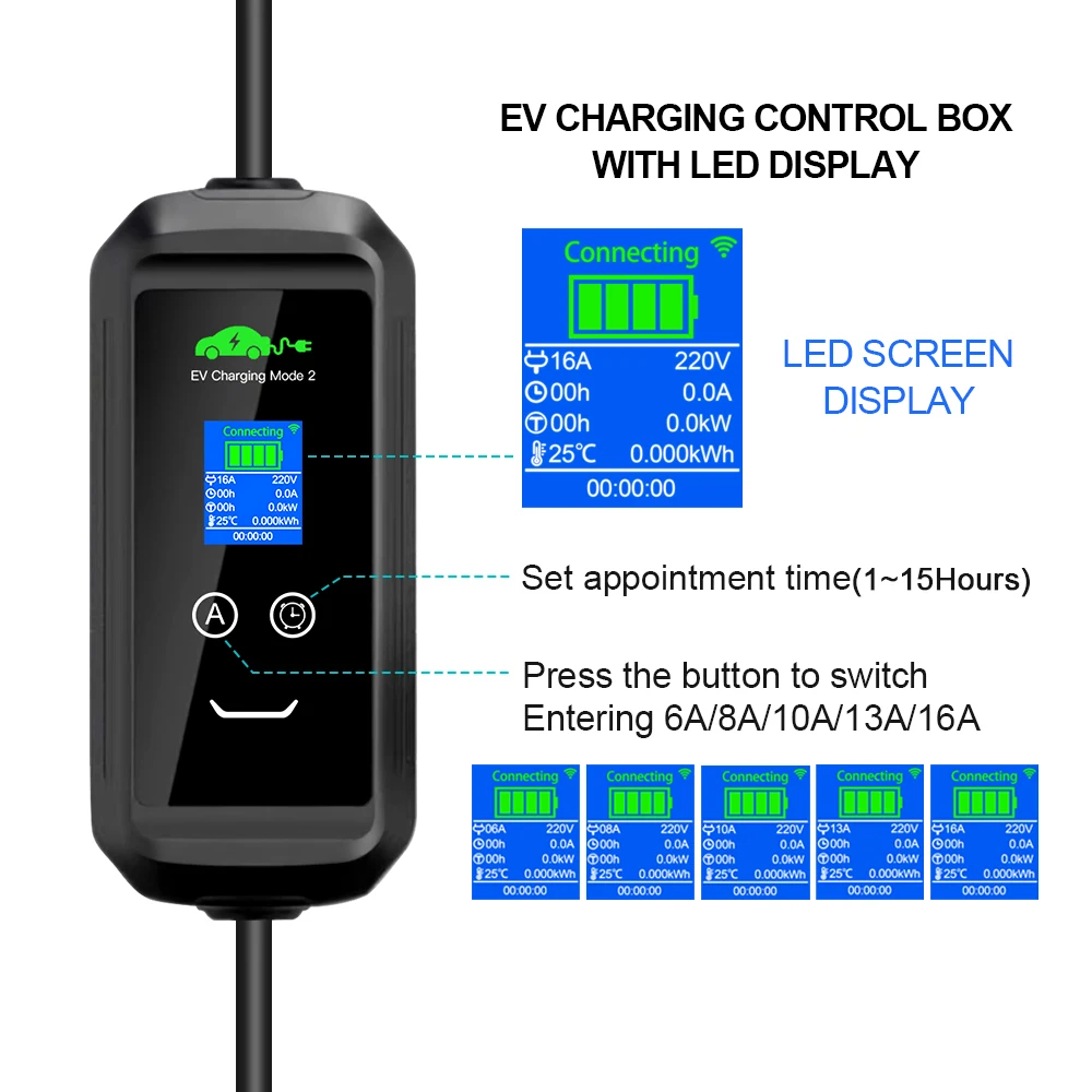 Kolanky 16A 3.6KW GBT IEC62196-2 Portable EV Charger APP Bluetooth Wifi EVSE Charging Cable EU Plug for Electric Car 5M