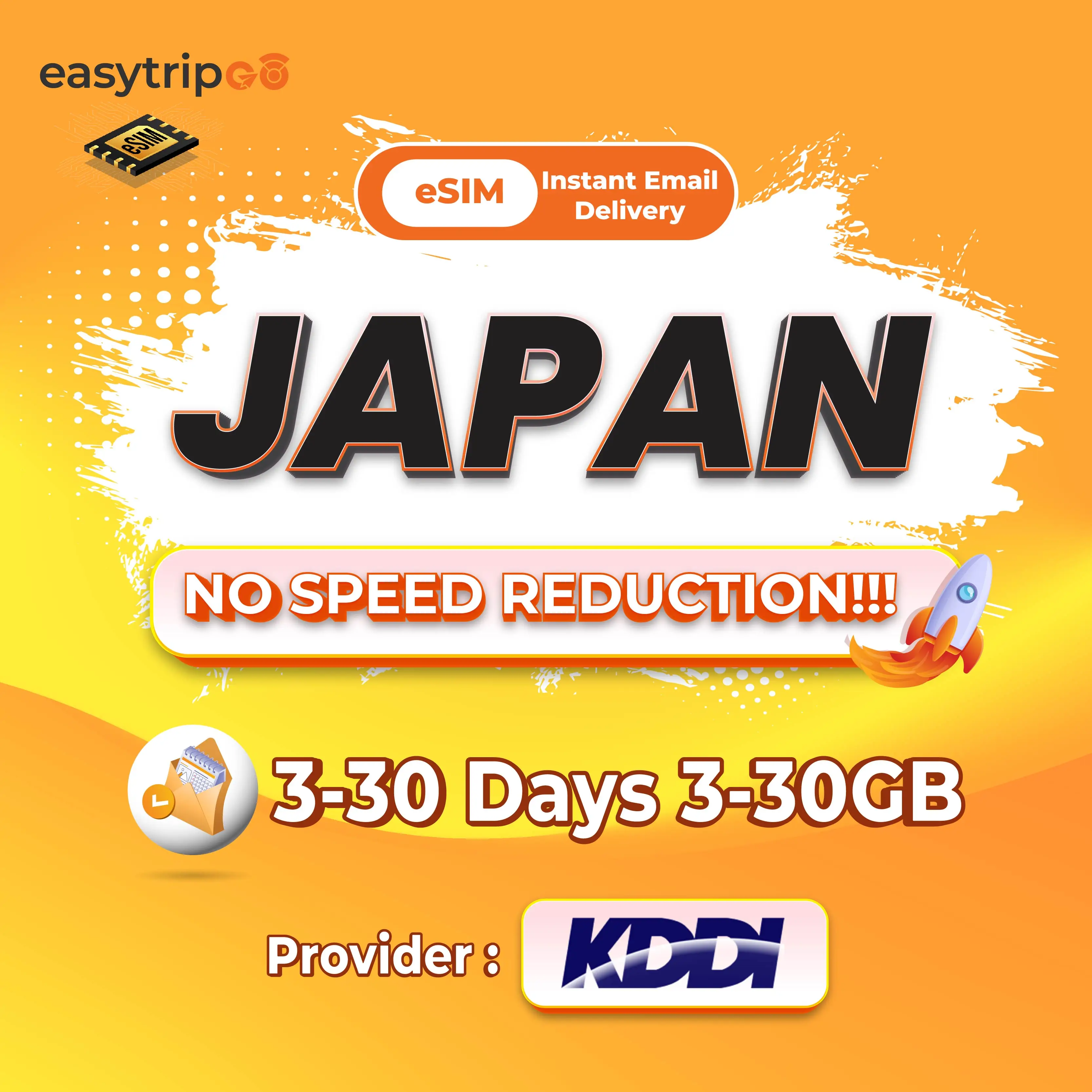 

eSIM Japan Prepaid Data 3GB-20GB Simcard High Speed 5G/4G Data | Instant 24h Email Delivery | High Speed Travel Data Japan