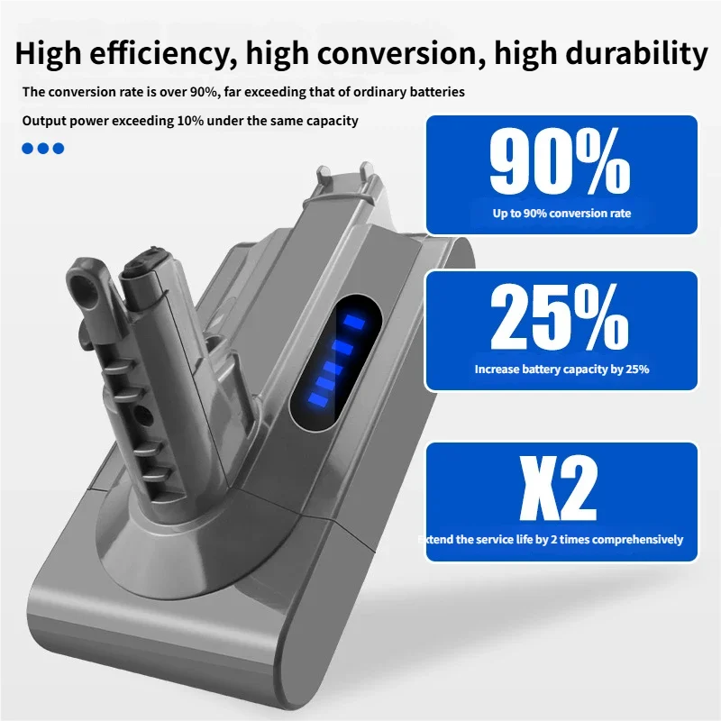 

100% Dyson Vacuum Cleaner Replacement Li ion Battery 25.2V 8000mAh Suitable for Dyson Vacuum Cleaner Absolute 18650 Battery Cell
