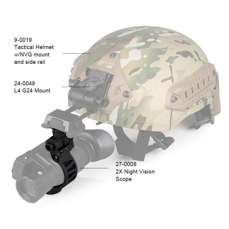 Imagem -05 - Caça Airsoft Acessórios j Braço Adaptador para um Pvs14 Monocular Nvg Dovetai Aeroespacial Montagem de Alumínio para Caça Hk240246