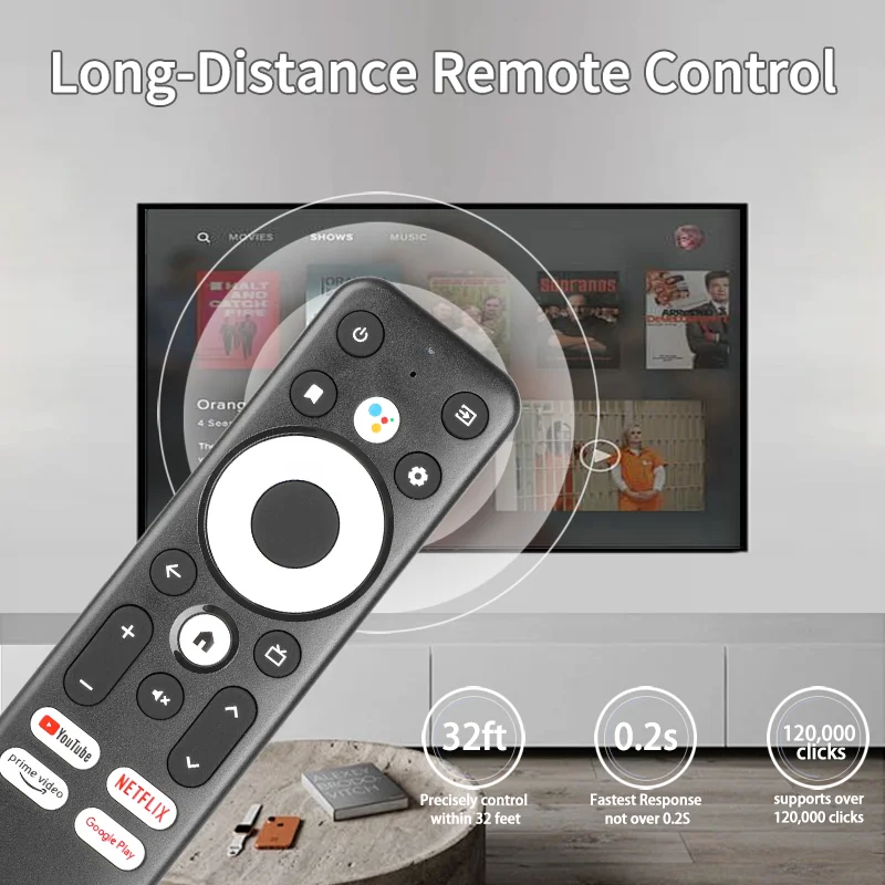 R-C-OHS-C008 لاستبدال جهاز التحكم عن بعد طومسون مع أزرار NETFLIX PrimeVideo YouTube Google Play، لتلفزيون Thomson Android