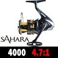 4000