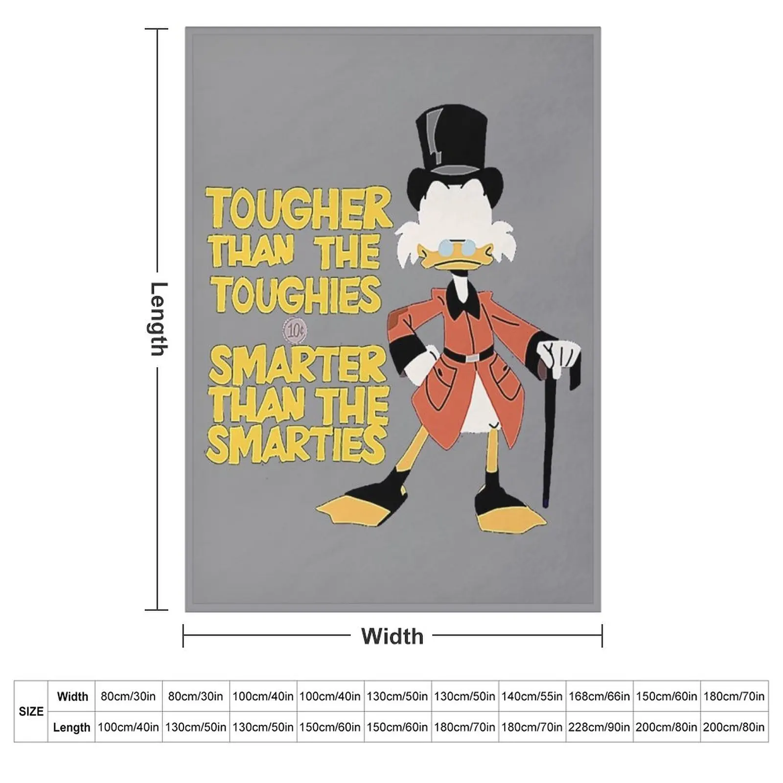 Tougher Than The Tough Throw Blanket couch cozy soft plush fuzzy picnic outdoor blanket