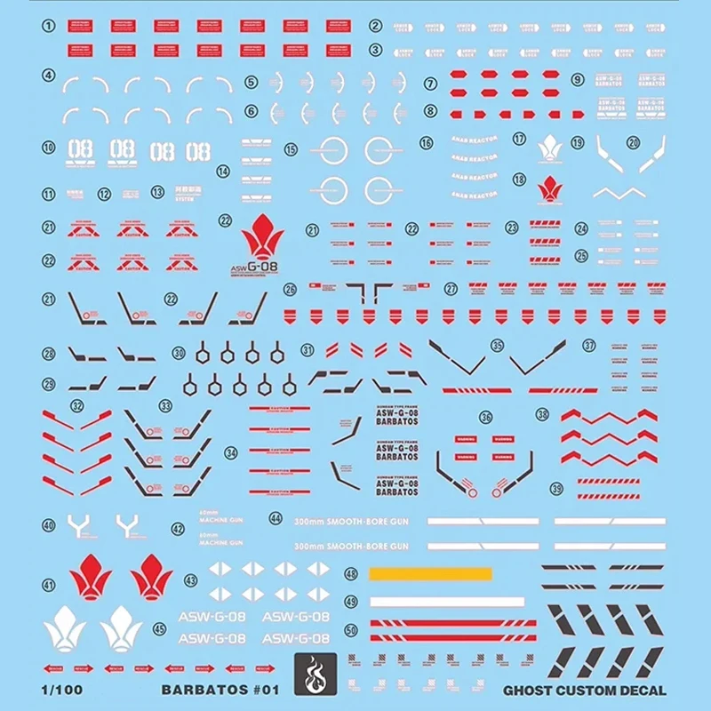 Model Decals for MG 1/100 ASW G-08 BARBATOS Iron-blood Orphans Ghost Custom Decals HD Fluorescent Stickers for Model Hobby DIY