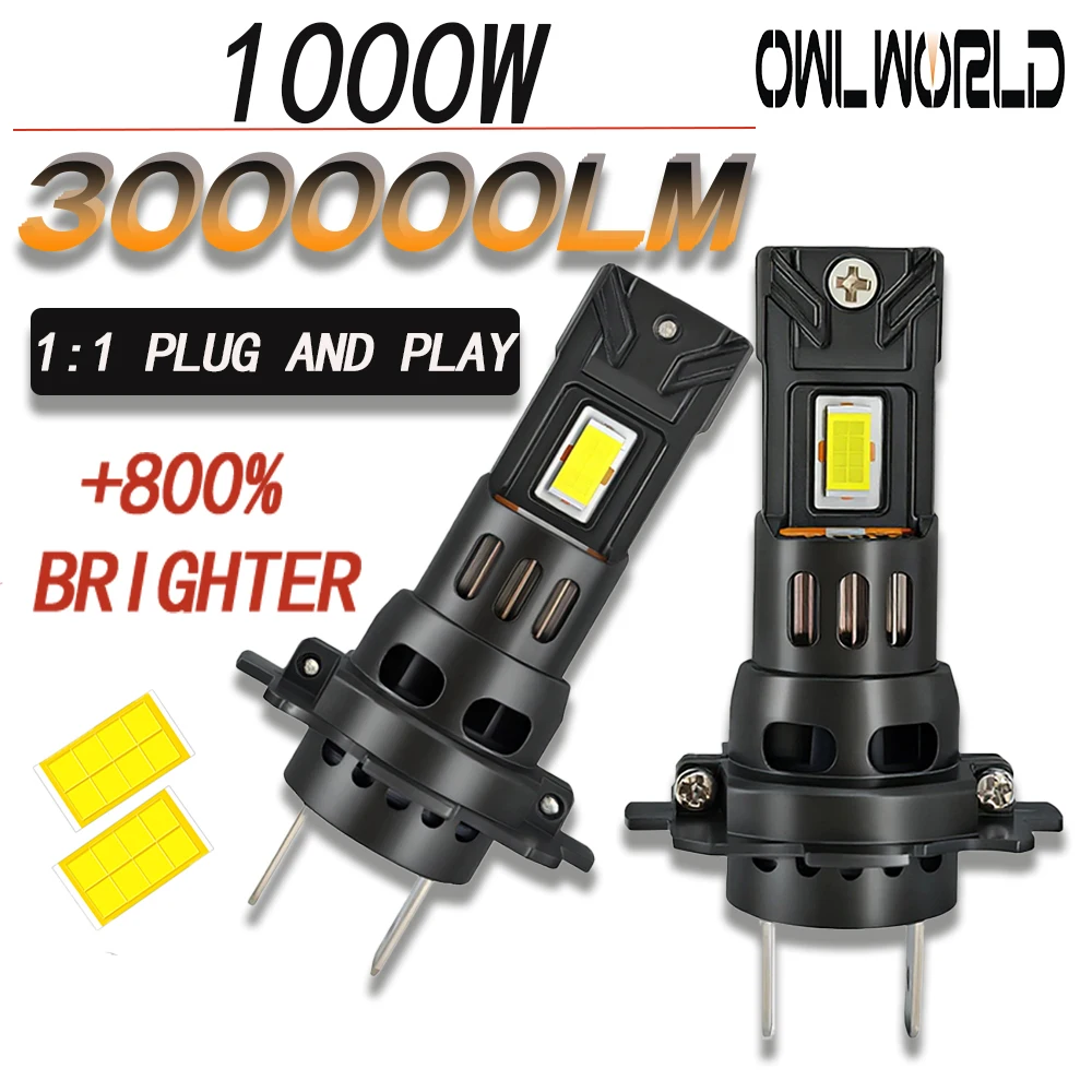 

2PCS H7 LED Headlight Bulbs Ultra‑Stable High‑Power 1000W Chips IP68 Waterproof Auto Headlamps Super Bright Anti‑Glare Fog Light