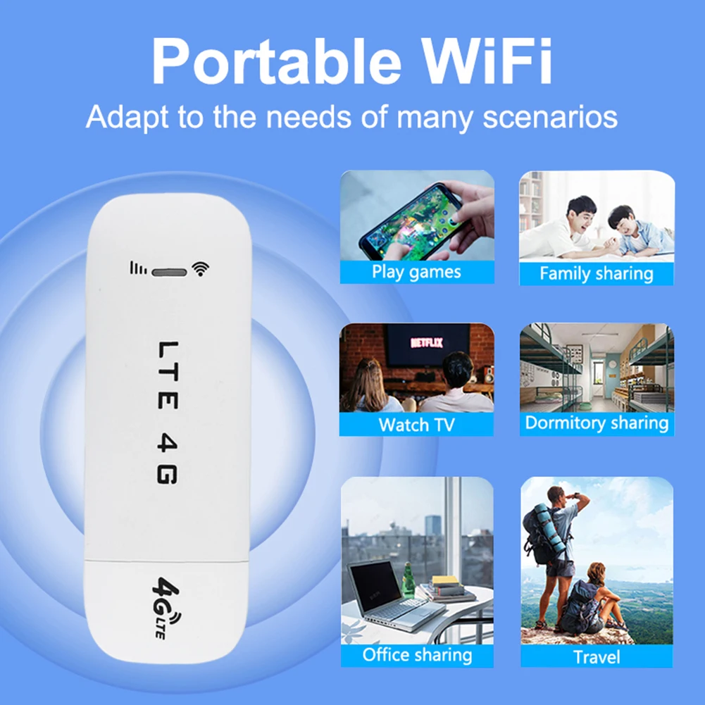 4G LTE Wireless Router USB Dongle WiFi Router 150Mbps Mobile Broadband Modem Stick Sim Card USB Adapter for Home Laptops Office