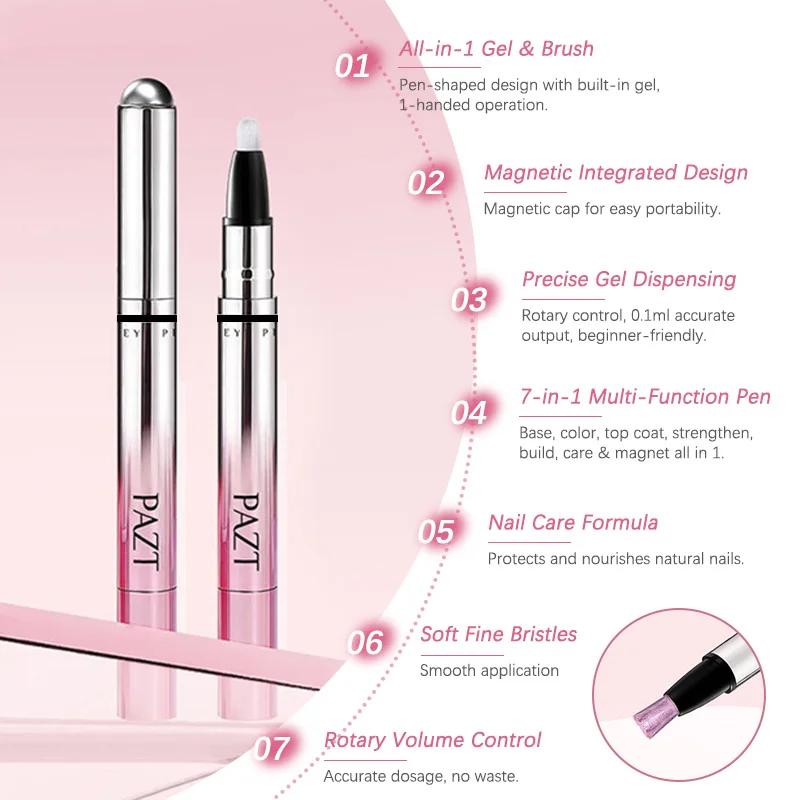 

7-in-1 Pink Cat Magnetic Oil Pen For Nail Nutrition Art Pen For Gel Polish Lazy Manicure Construction Pen For Nail Care Tool