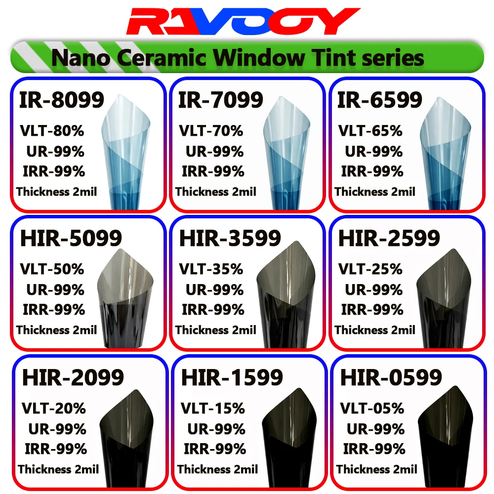 50cmX10m IR100% Nano Ceramic Film Super Quality High Heat Resistant Car Glass Solar Tint Window Films Protective