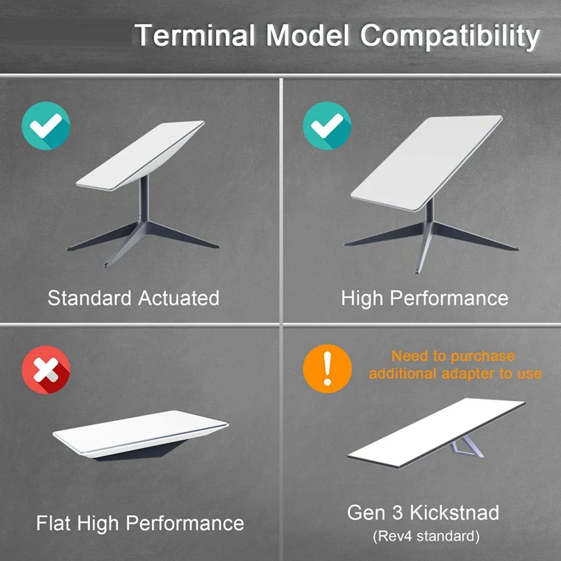 Long Wall Mount For Starlink Mounting Kit, Adjustable Roof Mount Kit For Starlink Internet Kit Satellite