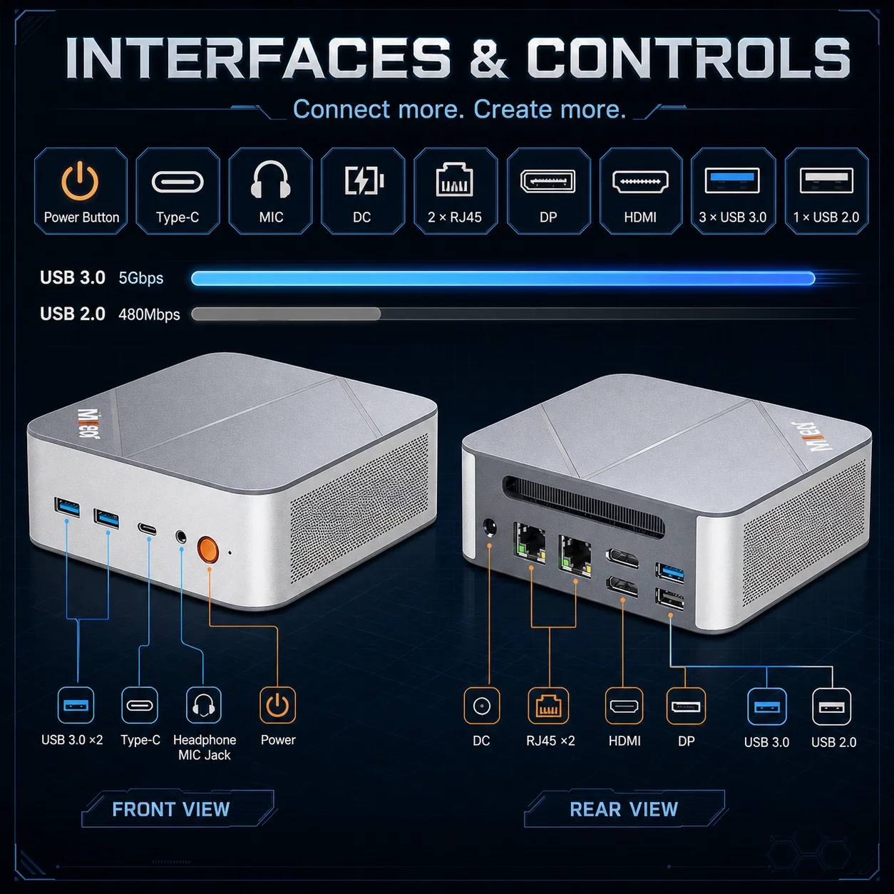 Ninkear M8 Mini PC AMD Ryzen 7 8745HS, Radeon 780M Graphics, 16GB DDR5 1TB SSD, 8K or Triple 4K Display, USB-C, USB 3.2, HDMI, DP 2.0, 2.5G LAN, WiFi 6, Windows 11 Pro