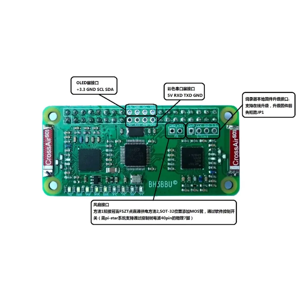 AvaCore1PC Duplex MMDVM Hotspot Board DMR For Raspberry Pi Zero W 0W 2W 3B+ 4B With Onboard Antenna