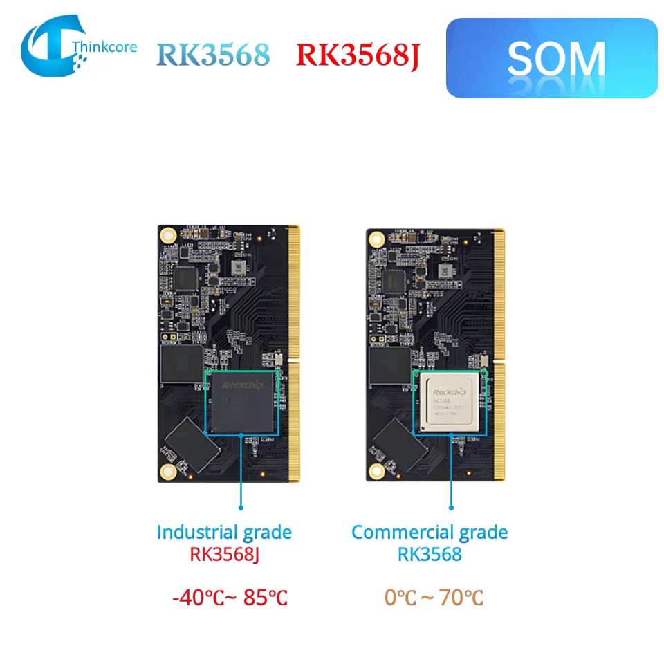 

Free Datasheet Rockchip RK3568 Core Board System On Module Linux RK3568J Som Board Artificial Intelligence AI Board Android