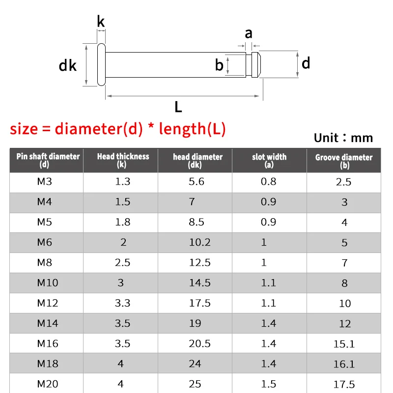 M3 M4 M5 M6 M8 M10 M12 M14 M16 M20 Flat Head Slotted Pin Shaft Snap Spring Pin for Industrial Maintenance Length 8mm-150mm