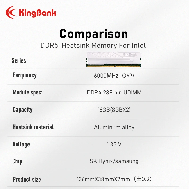 Imagem -04 - Kingbank Ddr5 Ram 8gbx2 8gb 6000mhz Hynix Samsung Chip Xmp 3.0 Memória Ram Udimm Memória Interna de Desktop de Canal Duplo para pc