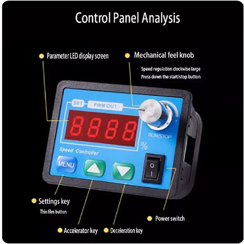 Pwm Dc Motor Speed …