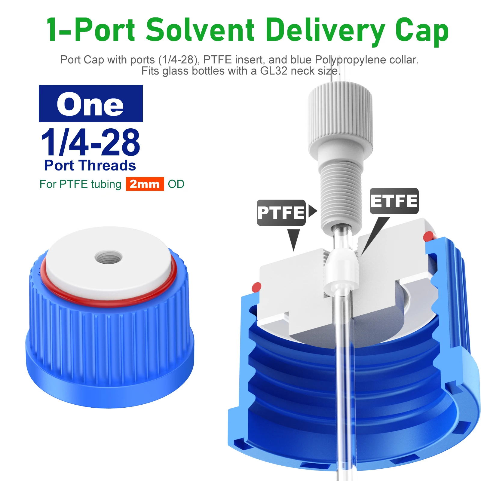 GL32 Lab Safety Cap with 1/4