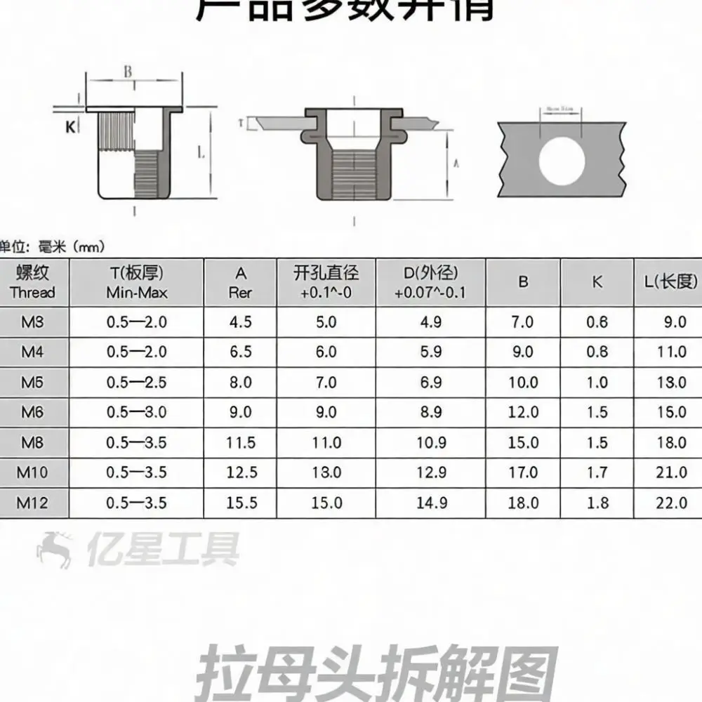 Professional Manual Rivet Tool Kit M3 M12 Threaded Nut Riveter Hand Operated Fastener Carbon Steel Durable Repair Device