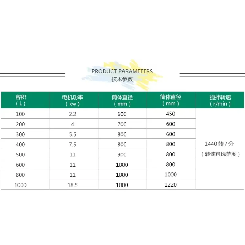 Bottom homogeneous high shear emulsifying tank, high speed asphalt mixing and dispersion mixer, mixing tank, batching tank