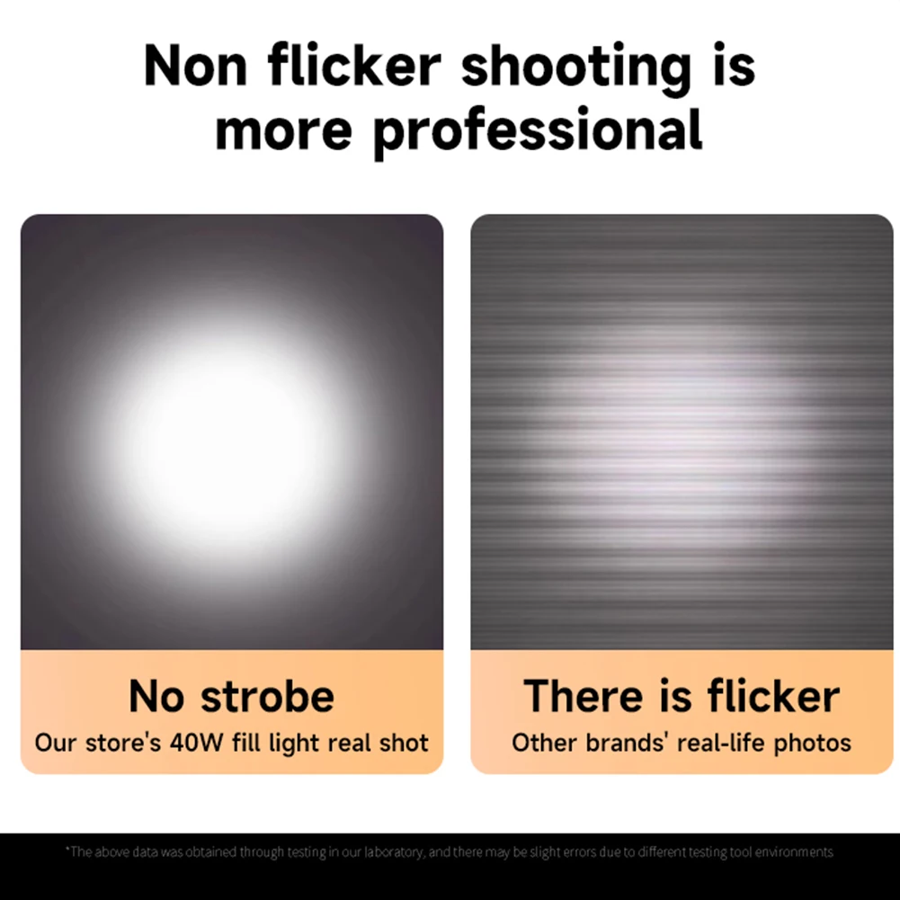 40W LED Camera Light 2800K-9000K RGB Video Light 4400mAh Rechargeable Handheld Fill Light Photography Lighting