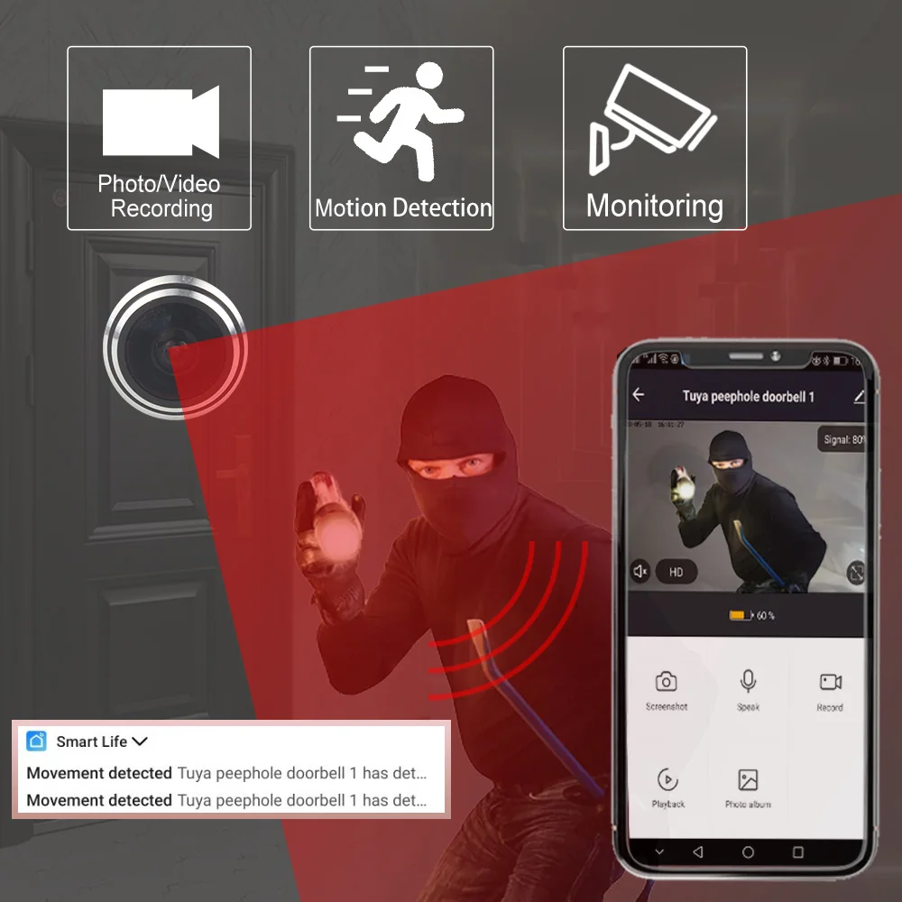 Imagem -03 - Topvico Tuya Olho Mágico de Vídeo Inteligente 2.4g & 5g Wifi Câmera Detecção de Movimento Visor de Porta Vídeo-olho Intercomunicador sem Fio Segurança em Casa