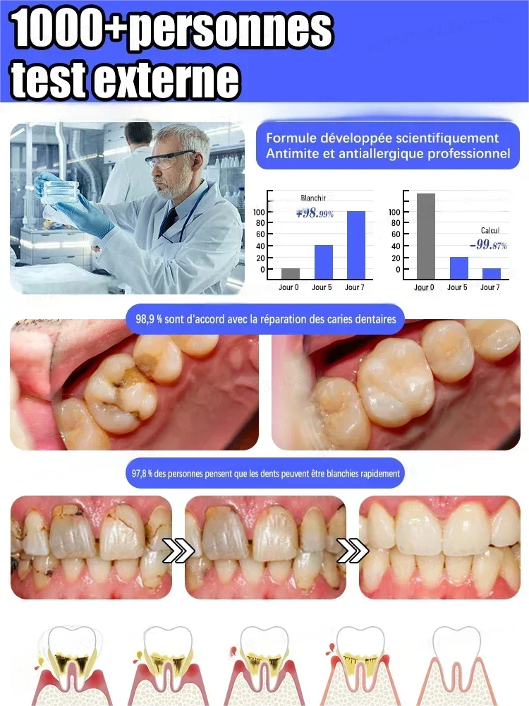 Дать тебя здоровый зуб