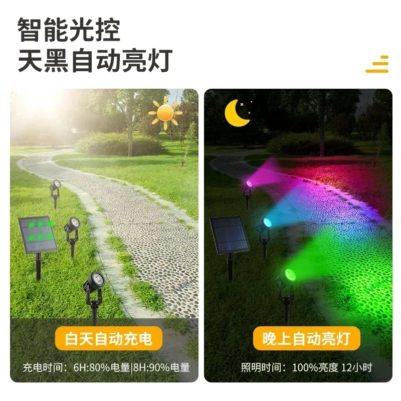 Newest 3000K/6000K/RGB Solar LED Light Outdoor Solar Spotlight Solar Garden Light Outdoor IP65 Waterproof Lawn Lamp Wall Light