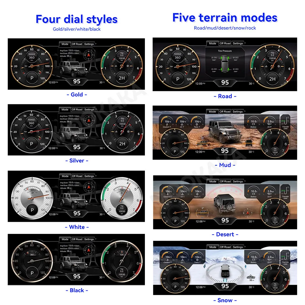 12.3 Inch Android 13 For Jeep Wrangler 2011‑2018 Car Radio Multimedia Player Digital Cluster GPS Navi Wireless CarPlay Head Unit