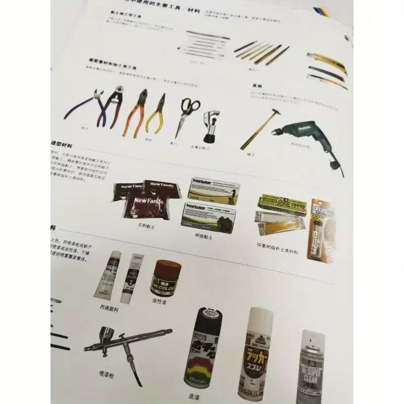 Fantasy Creatures - an In-Depth Analysis of Clay Modeling Techniques