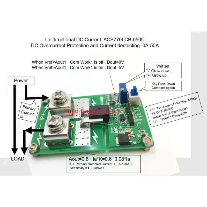 Unidirectional Acs7… - image