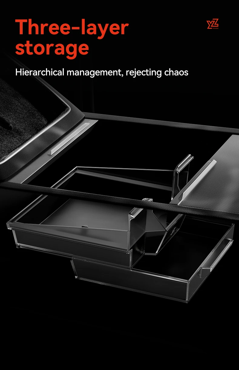 YZ Für Tesla Model 3 Y YL Highland Juniper 2025 2026 Mittelkonsolen-Organizer Doppelschichtiger Versteckter Aufbewahrungsbox TPE Silikonmatte – Detail 14