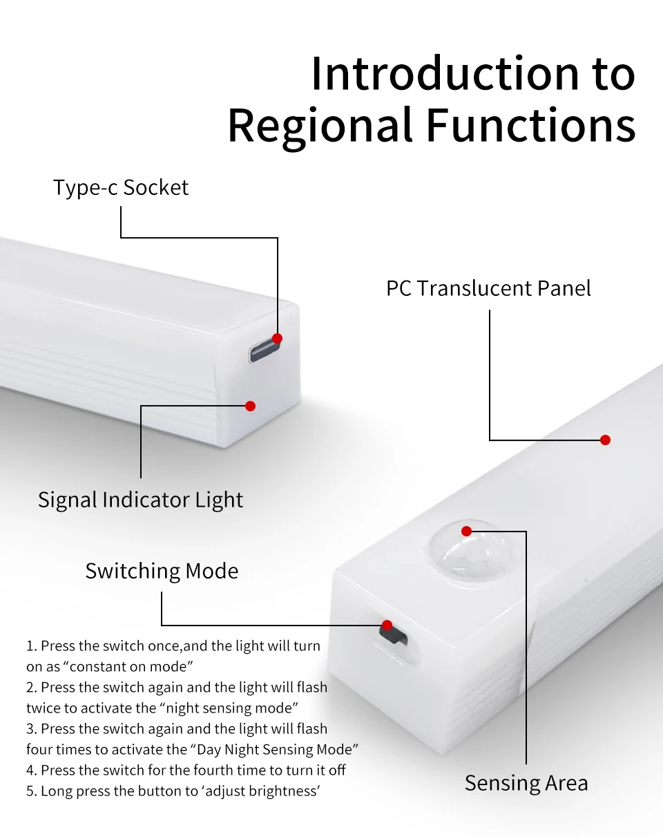 Motion Sensor Light Wireless LED Night Light Rechargeable Night Lamp Closet Cabinet Wardrobe Lamp Kitchen Staircase Backlight