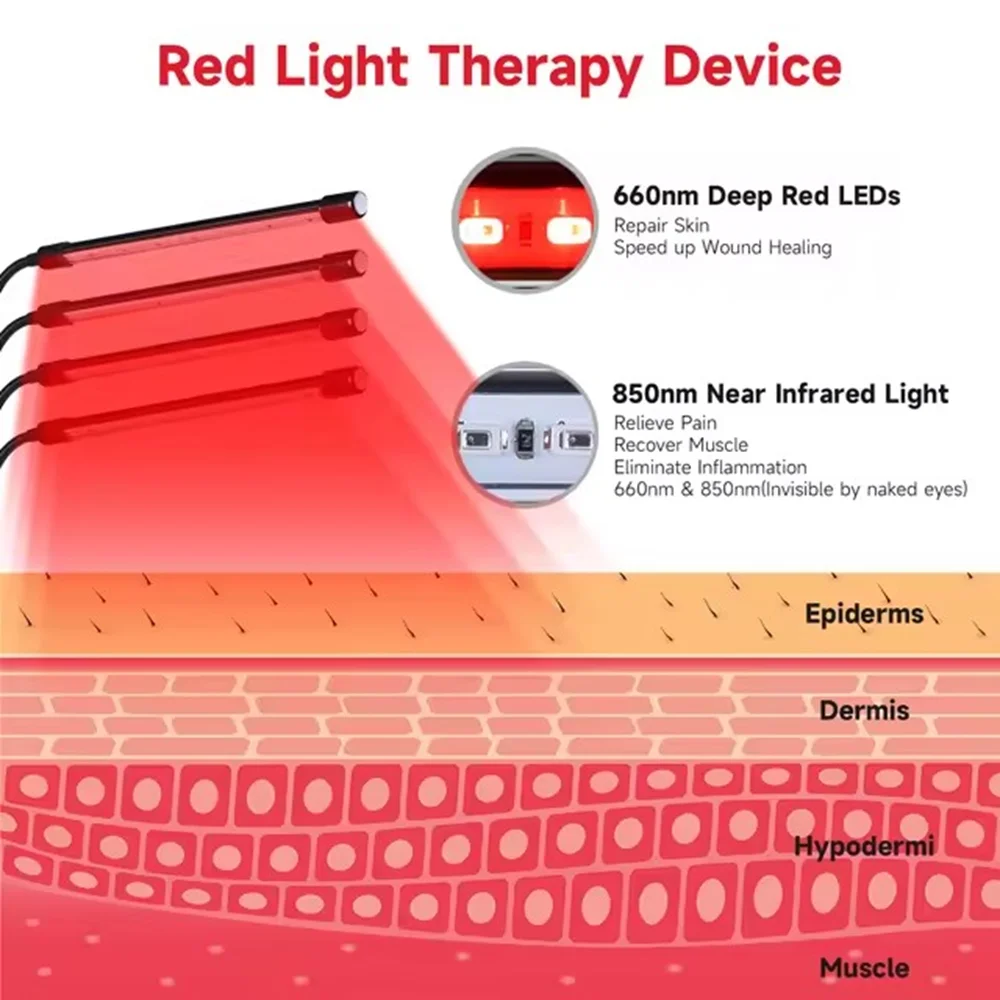 Lampada per terapia della luce rossa a quattro teste con 135 perline per assistenza sanitaria