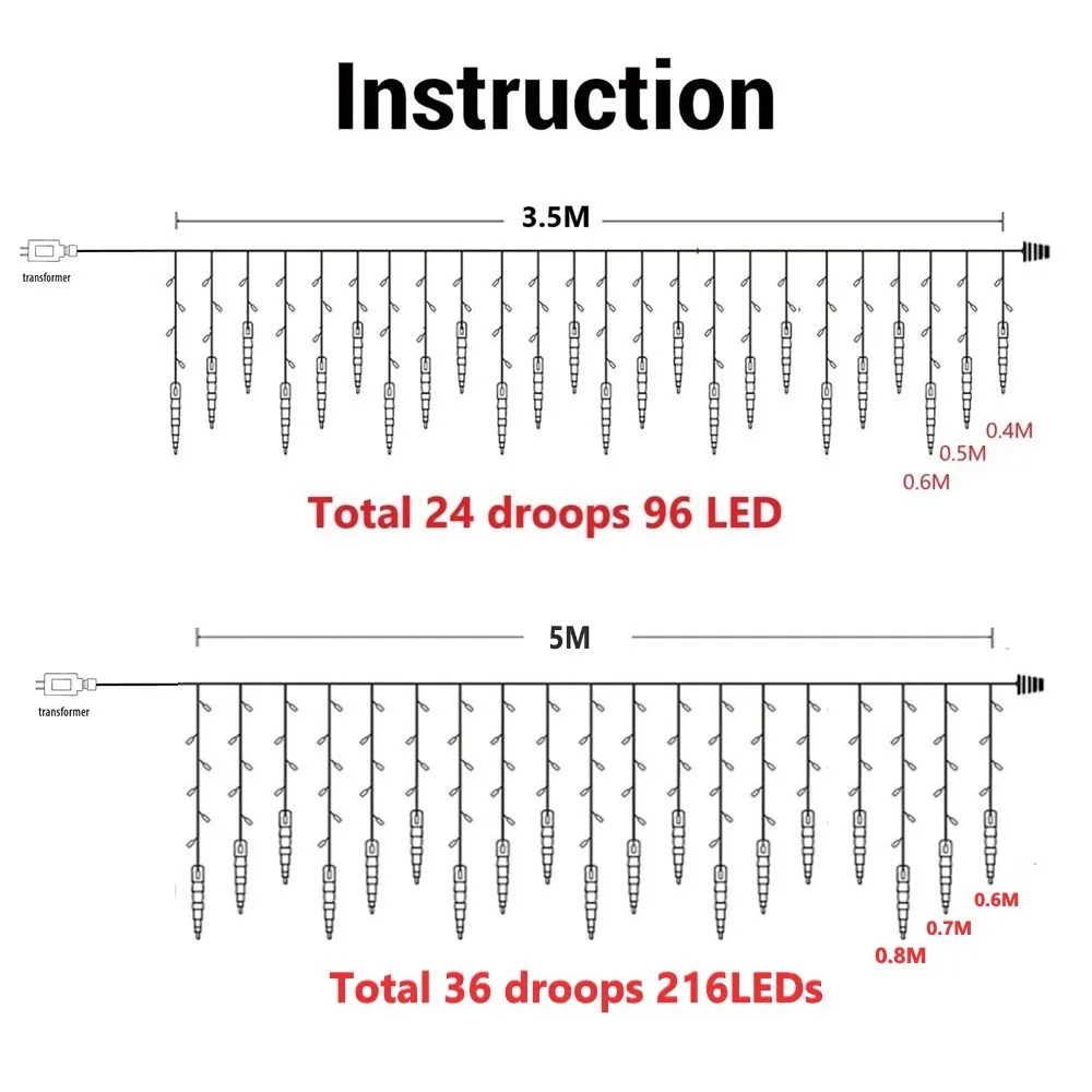 Decoraciones navideñas 2025 Led Luces de carámbano al aire libre Cortina impermeable Luz de calle Guirlanda de invierno IP44 Voltaje de seguridad Año Nuevo 2025 Droop 0.6 / 0.7 / 0.8 Para San Valentín / Bodas / Navidad